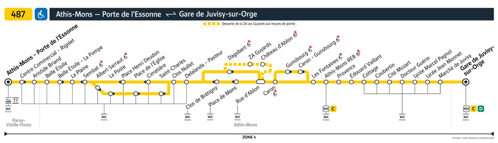 Plan busratp ligne 487, agrandir le plan