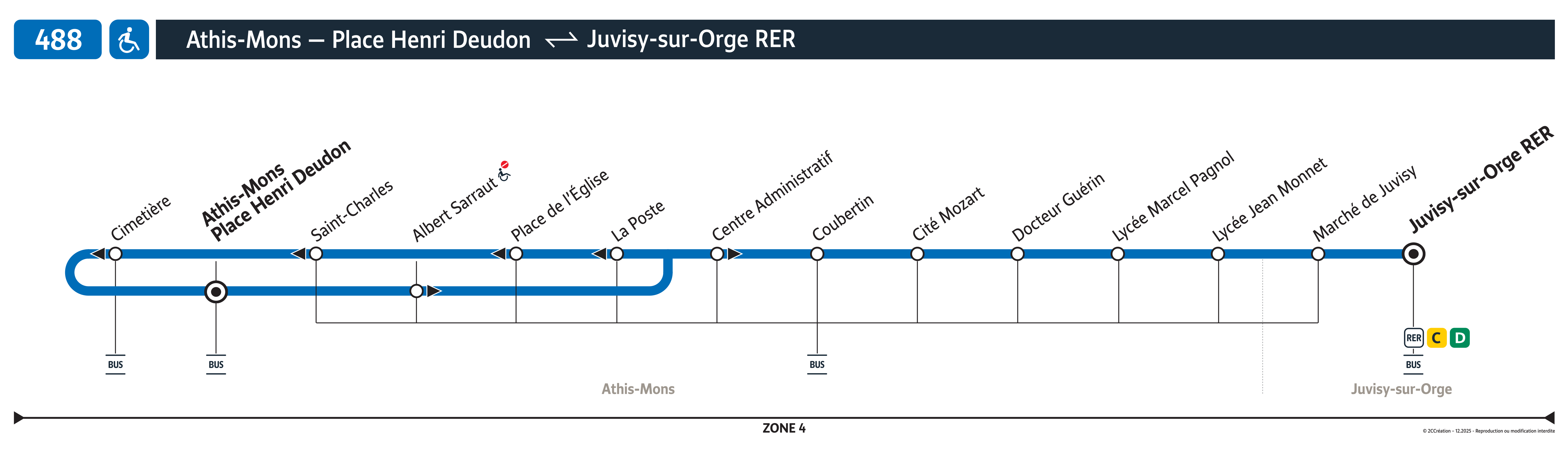 Plan busratp ligne 488, agrandir le plan