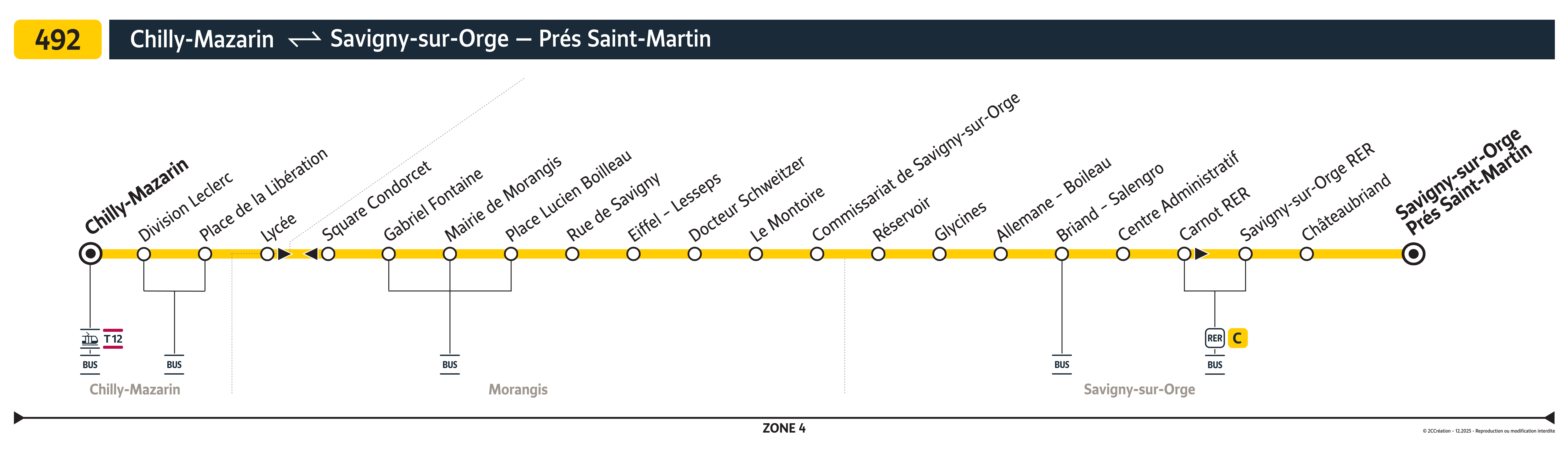 Plan busratp ligne 492, agrandir le plan