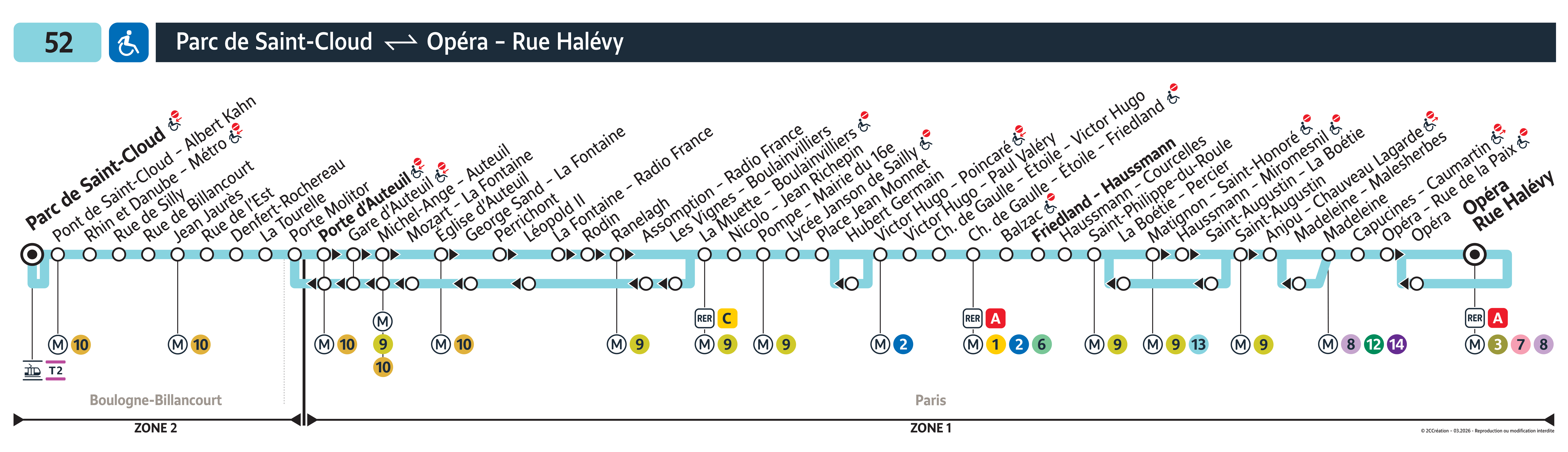 Plan busratp ligne 52, agrandir le plan