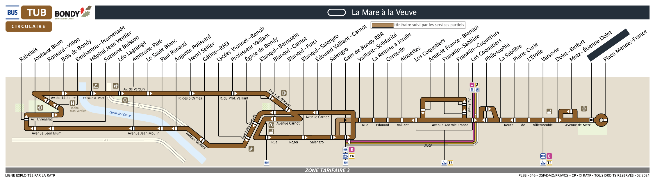 Plan busratp ligne tub, agrandir le plan