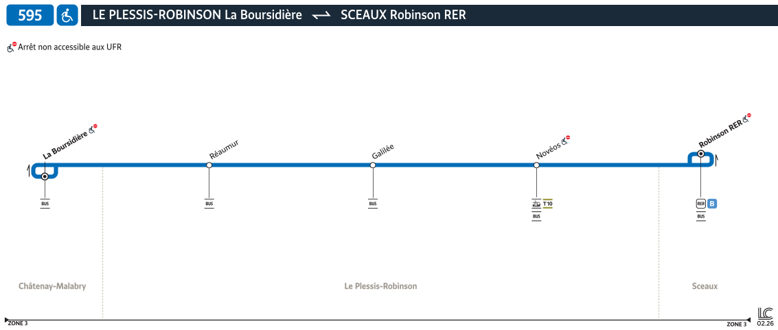 Plan busratp ligne 595, agrandir le plan