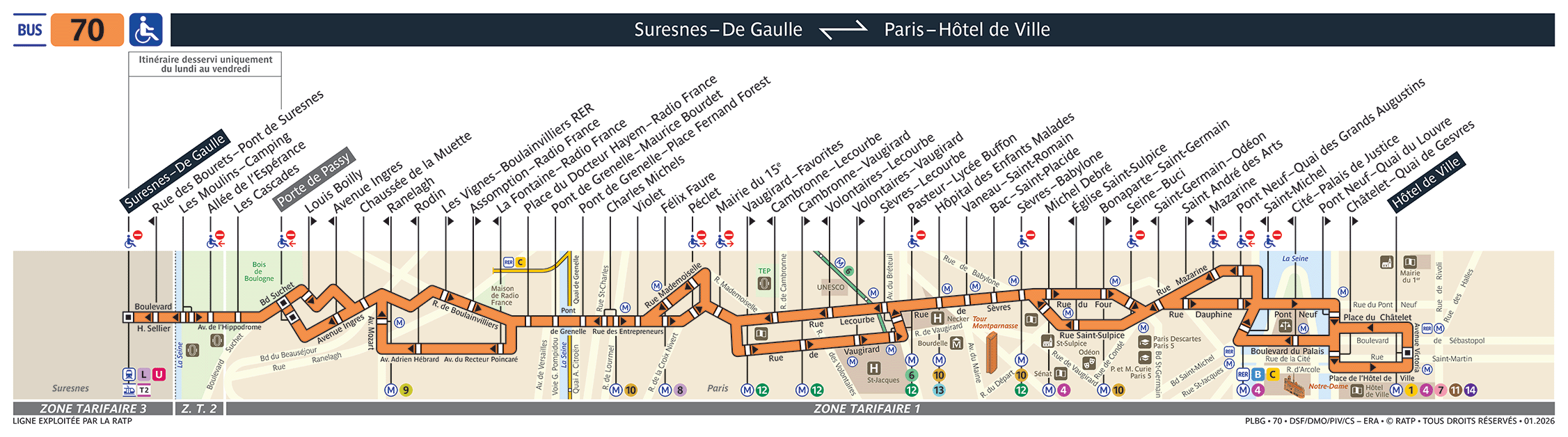 Plan busratp ligne 70, agrandir le plan