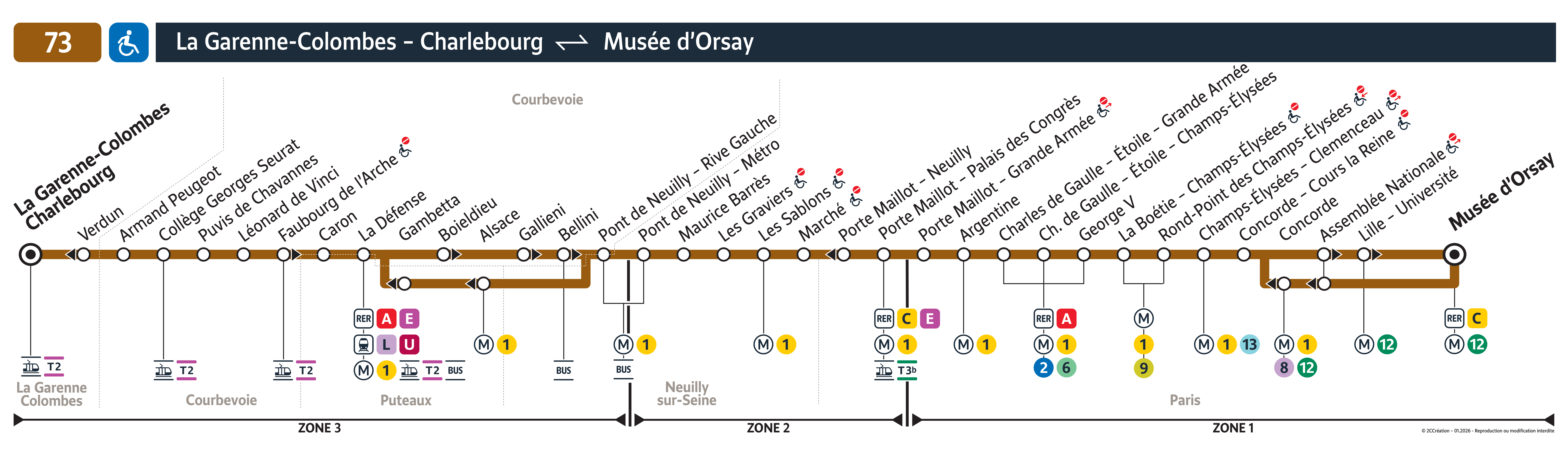Plan busratp ligne 73, agrandir le plan