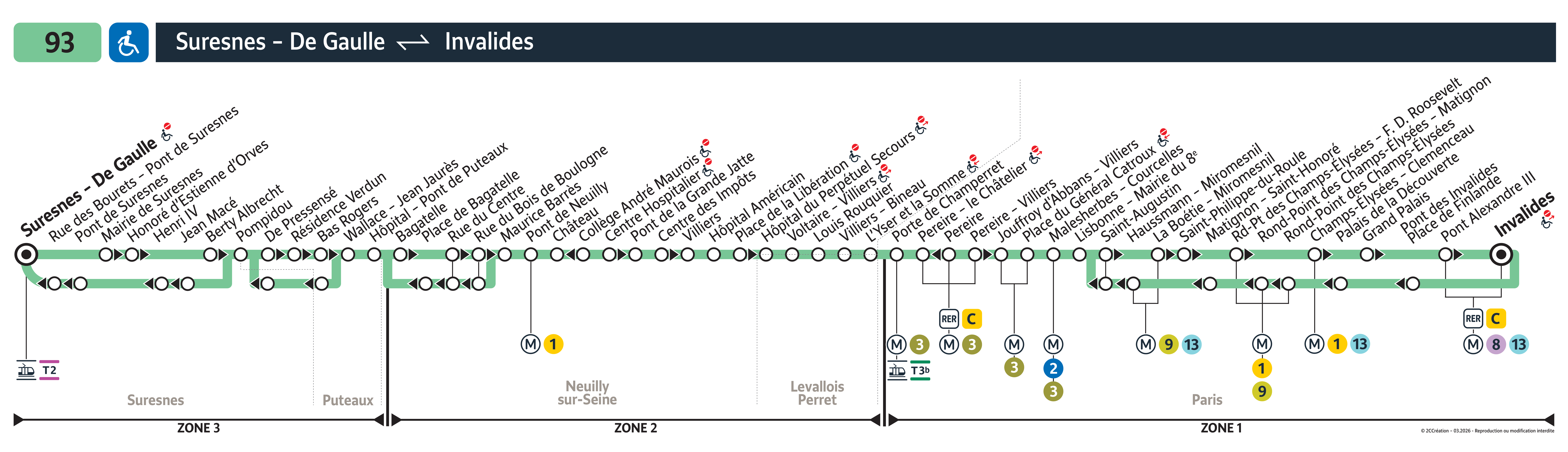 Plan busratp ligne 93, agrandir le plan