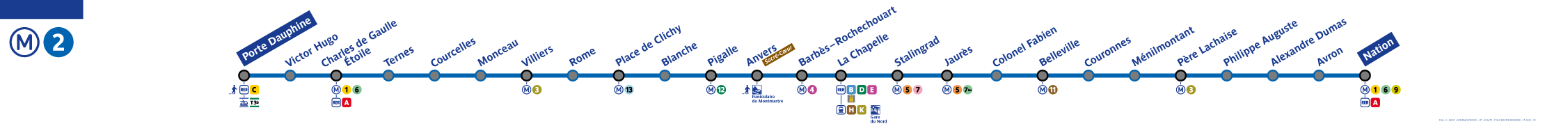 Plan metro ligne 2, agrandir le plan