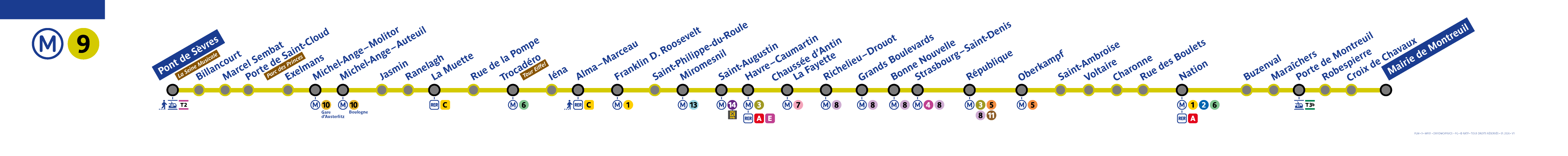 Plan metro ligne 9, agrandir le plan