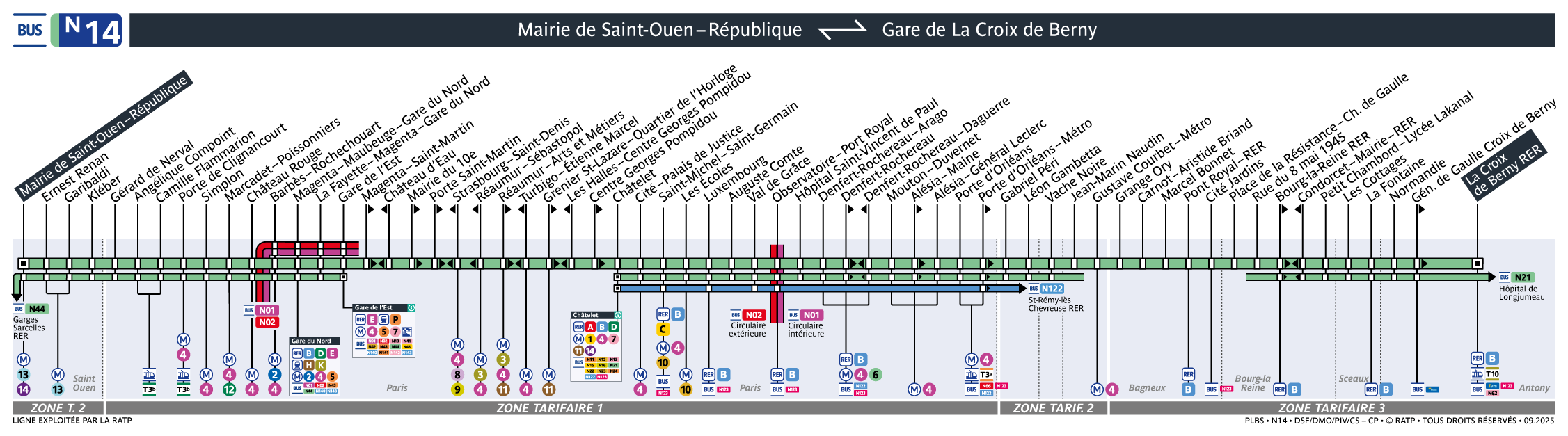 Plan noctilien ligne n14, agrandir le plan