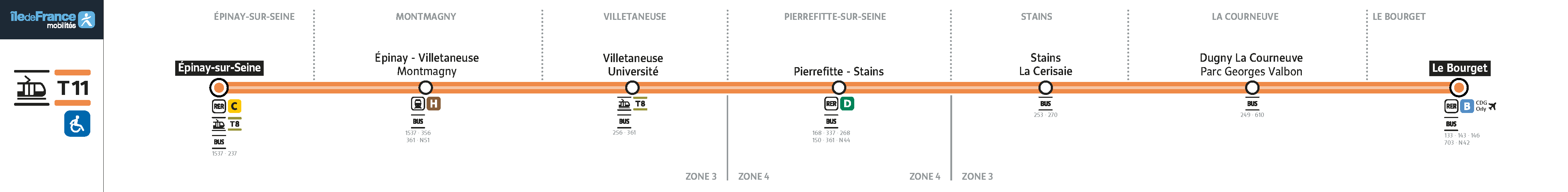 Plan tram ligne t11, agrandir le plan