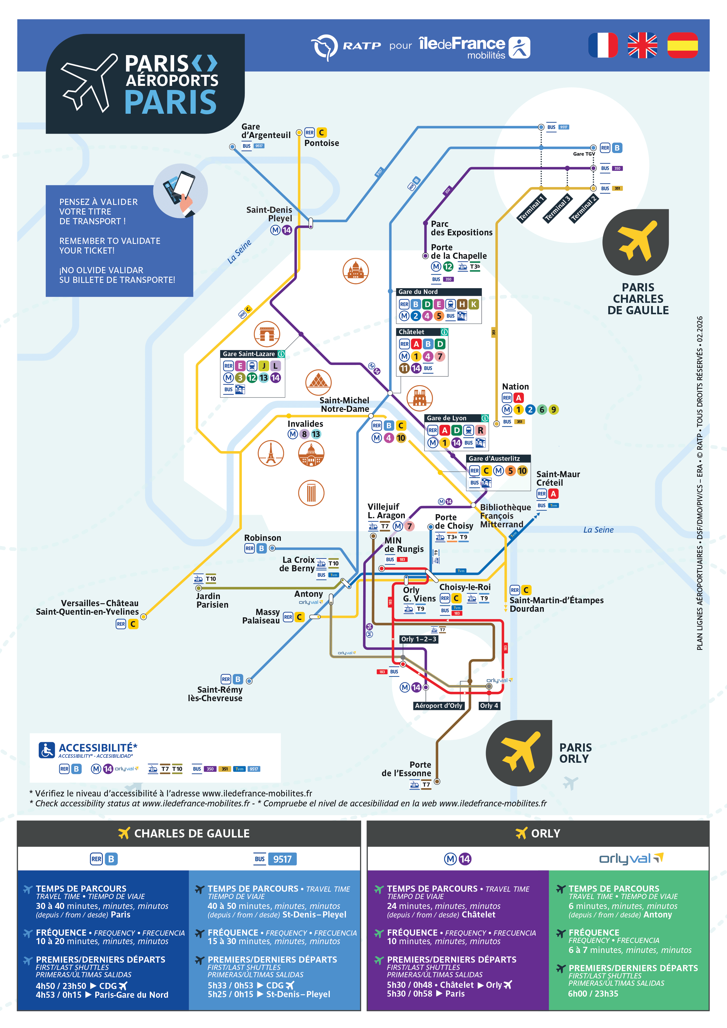 Acces aeroports map of Paris and the île-de-France region | RATP